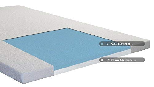 Spring Coil Gel Infused High Density Foam Mattress Topper with Removable Cover, Queen/2