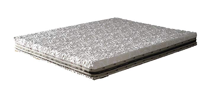 VISCO LOVE Sweetie Mattress, Queen Size