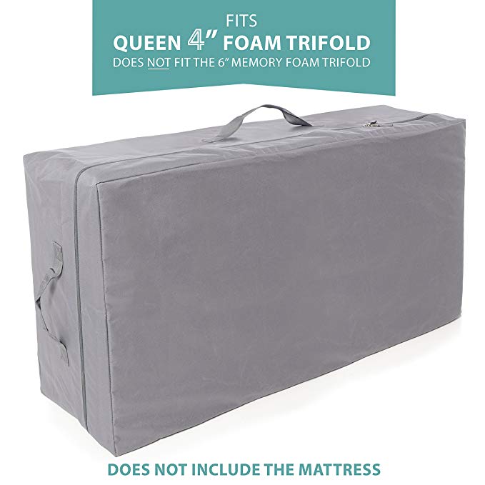 Carry Case Milliard Tri-Fold Mattress | 4