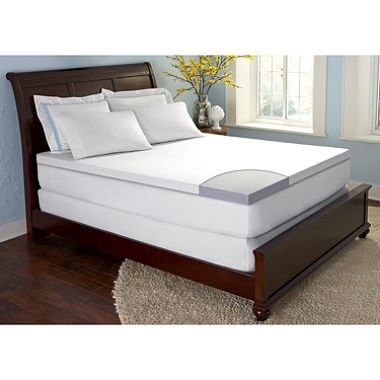 Comforzen Gelfuse Gel Memory Foam 2.5