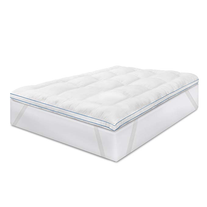 SensorPEDIC MemoryLoft Mattress Topper, Queen, White