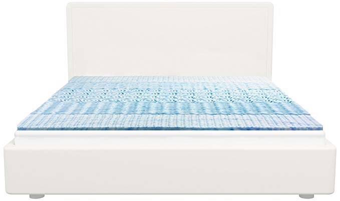 SleepBetter Isotonic Therapure 5 Zone Mattress Topper, Twin