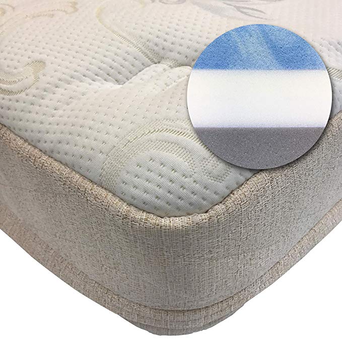 Road Premier Cool Gel Memory Foam Truck Mattress with Plush Quilted Cover, 80