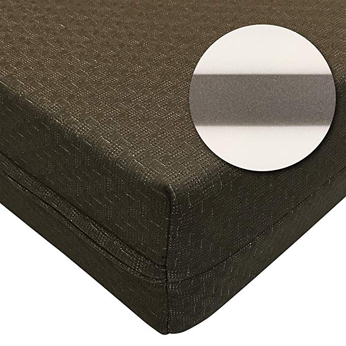 Dual Duty Dual Sided Firm/Soft Foam Truck Mattress, 75