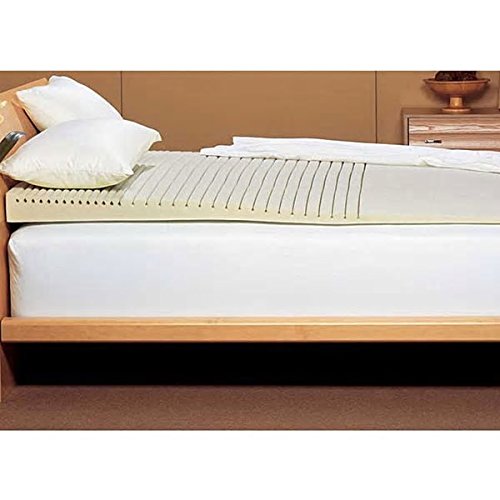 PH Elevate Your Sleep Full Mattress Bed Topper Soft Cushion High Density Slant Memory Foam Comfortable Elevator Wedge Good Construction Great Sleeping Incline Design Wonderful Beautyrest For Bedroom