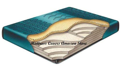 California King Comfort Supreme Waveless Waterbed Mattress