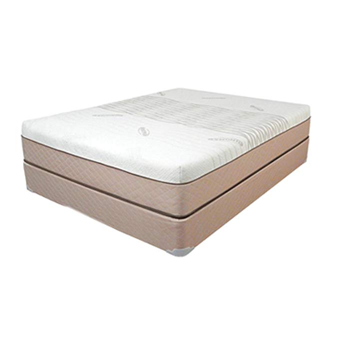 Innomax Comfortable Pressure Relief Mattress Memory-Gel - Phase Change Thermal-Cell Temperature Regulating Technology - Mem Gel Txl