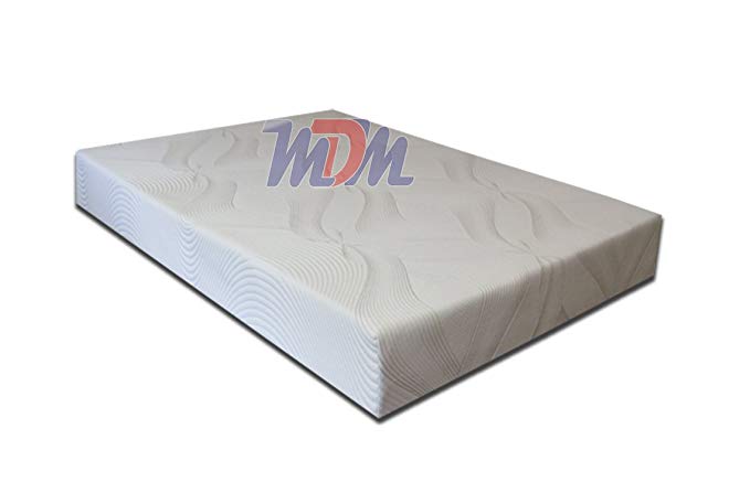 Custom Size Mattresses - RV & Antique - Gel Memory Foam (70 X 82)