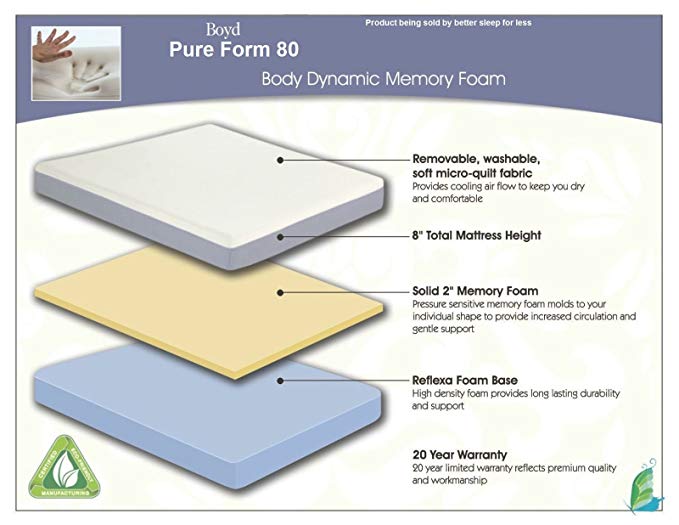 Brand New Boyd Pure Form 80 8