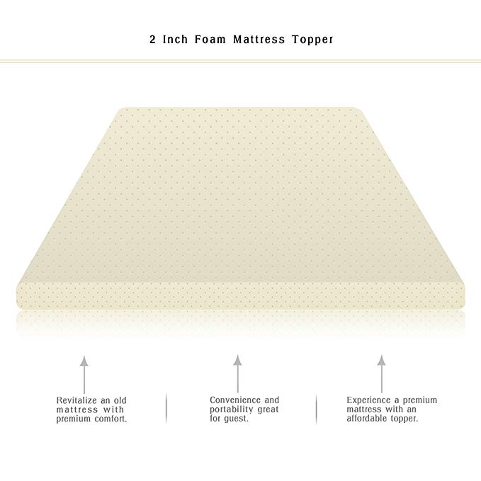 Continental Sleep High Density Foam Mattress Topper, Full