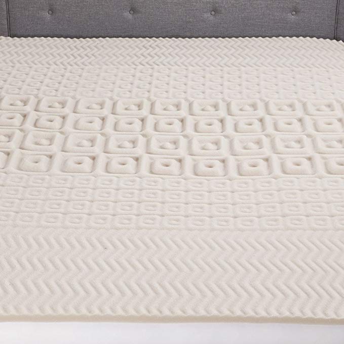 Simmons Beautyrest 5 Zone Contour Comfort Polyurethane Topper Size: Queen